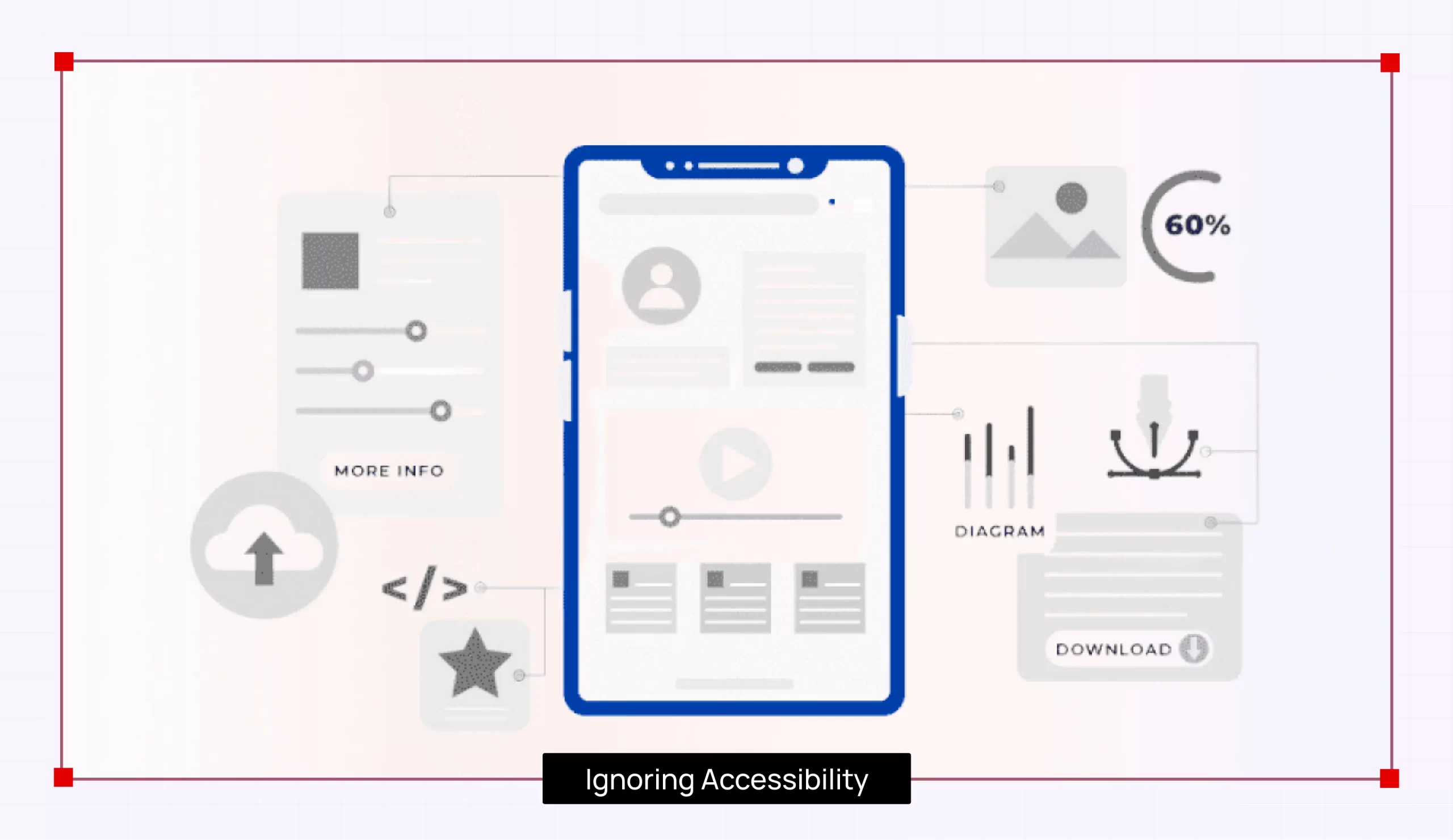 Ignoring Accessibility